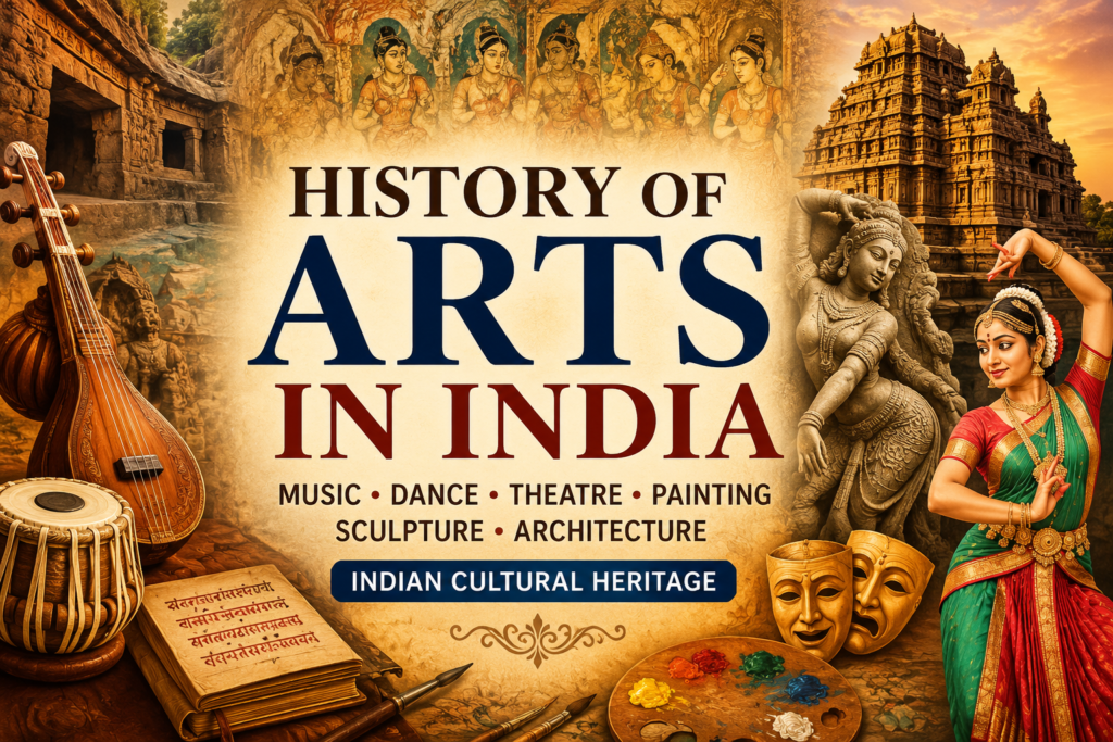 History of Arts in India thumbnail showing Indian classical music instruments, temple architecture, dance, sculpture, painting, and theatre representing India’s rich cultural heritage.